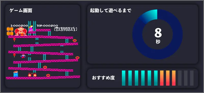 ドンキーコングの起動して遊べるまでの時間とおすすめ度