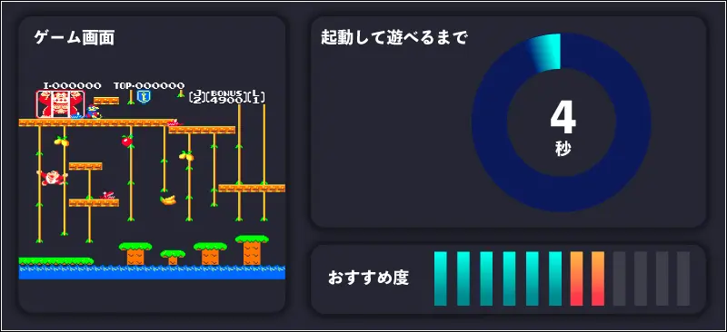 ドンキーコングJR.の起動して遊べるまでの時間とおすすめ度