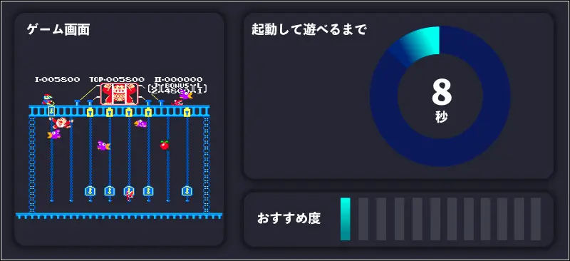 ドンキーコングJR.の算数遊びの起動して遊べるまでの時間とおすすめ度