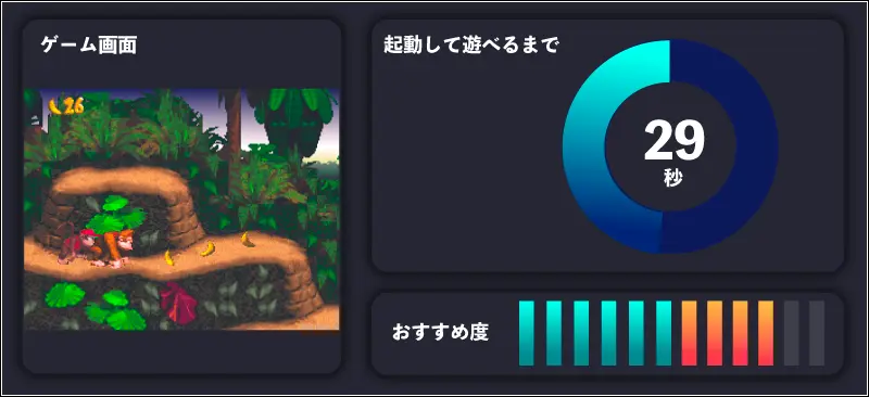スーパードンキーコングの起動して遊べるまでの時間とおすすめ度