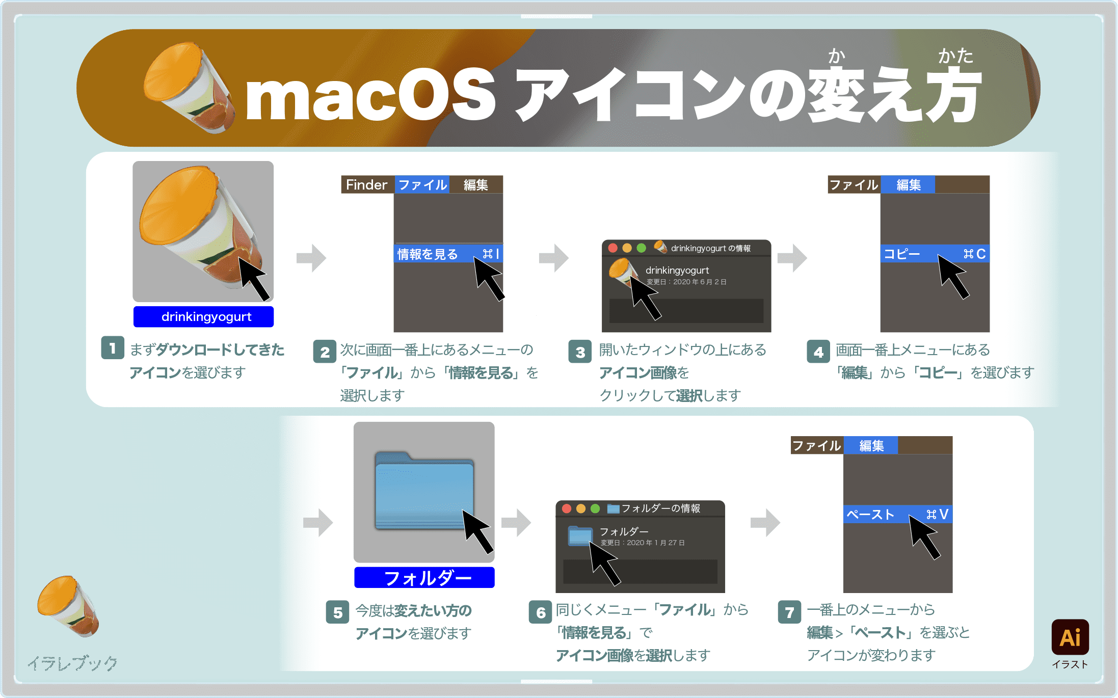 MacOSアイコンの変え方