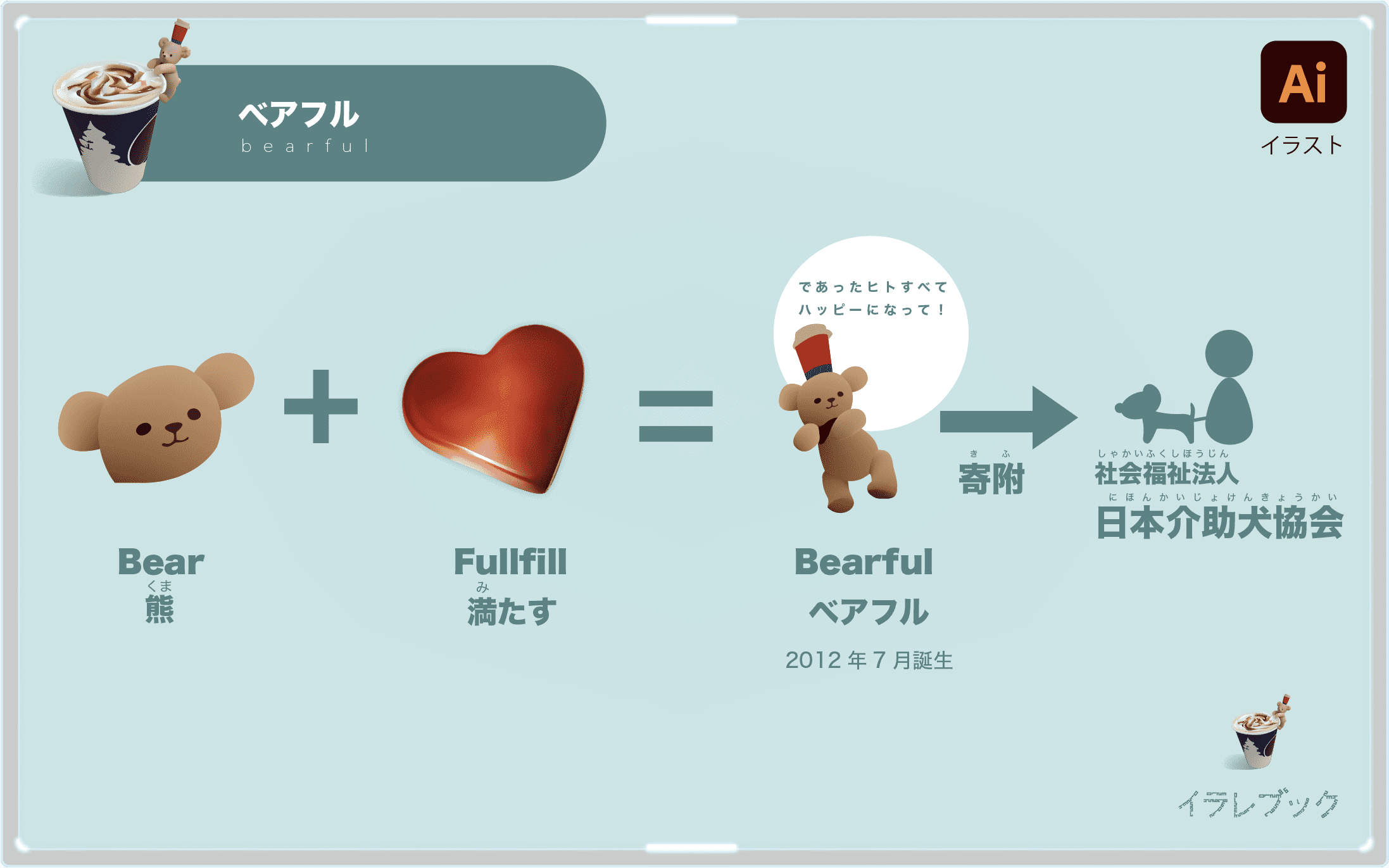 ベアフルは、bear+fulfill=bearfulのイメージ　売り上げの一部は日本介助犬協会へ寄附されている