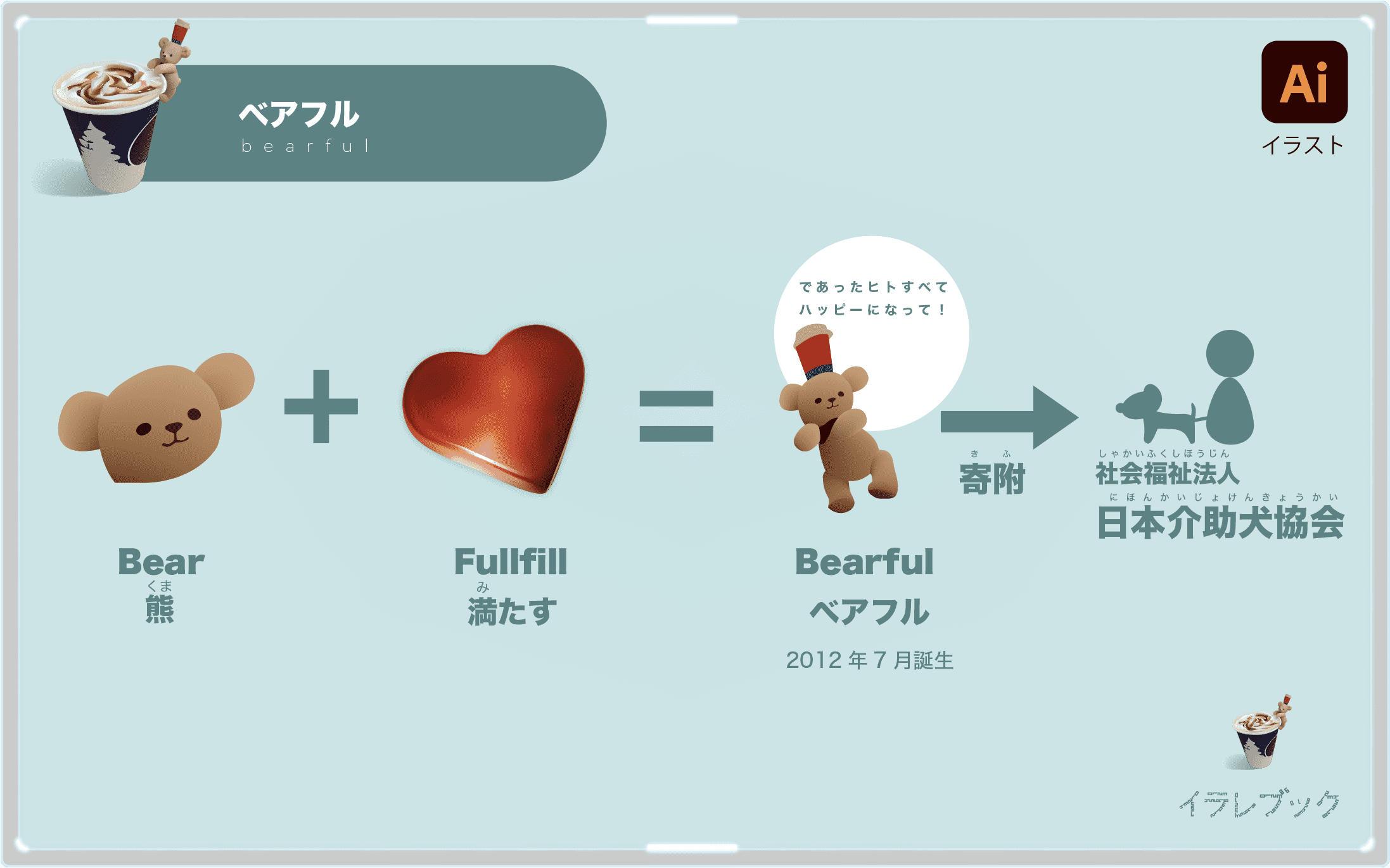 ふちベアフル タリーズ店舗で売り切れ 在庫とtwitter Bearful