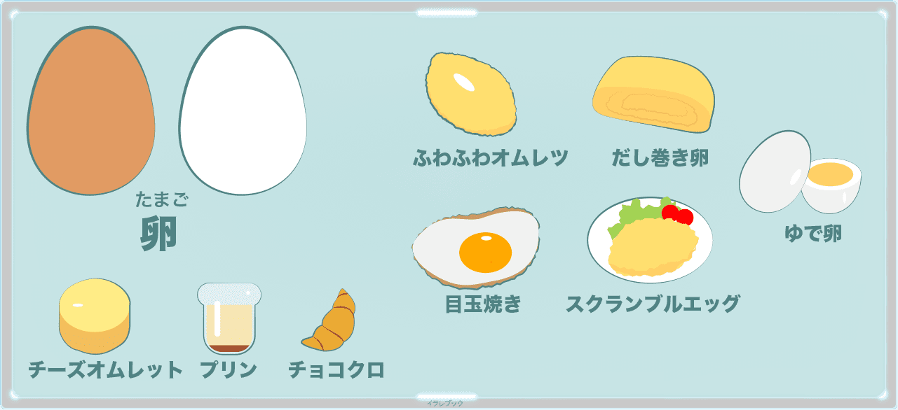 卵の料理