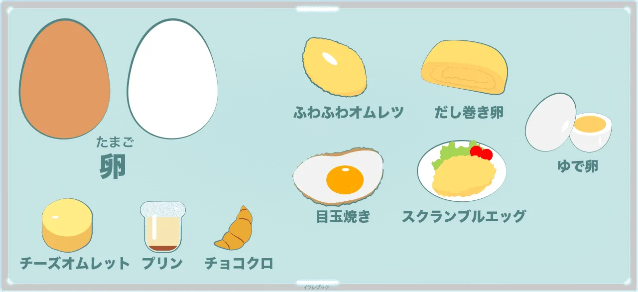 卵の料理