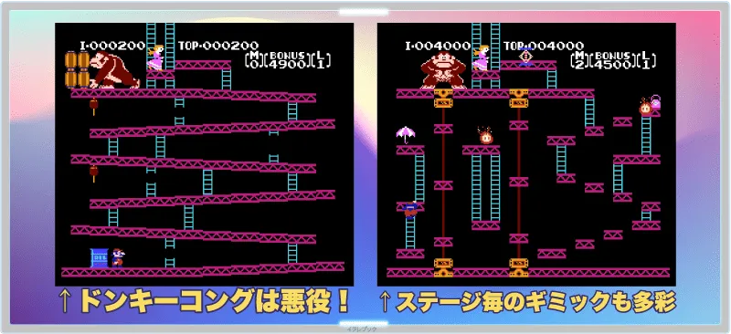 ドンキーコング