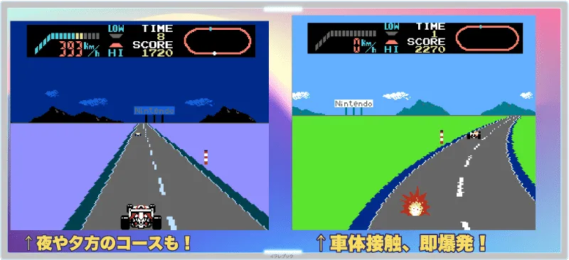 F1レース
