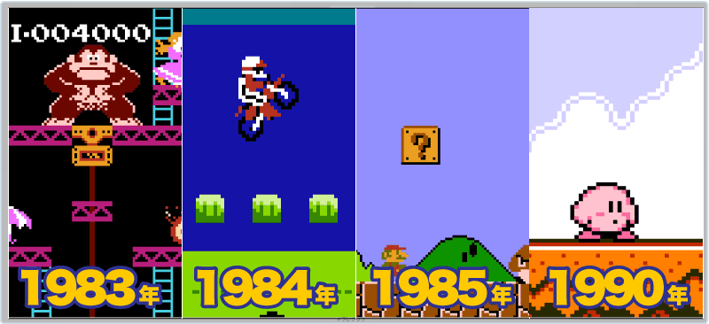 ファミコン任天堂ソフト1983年のゲームジャンル割合