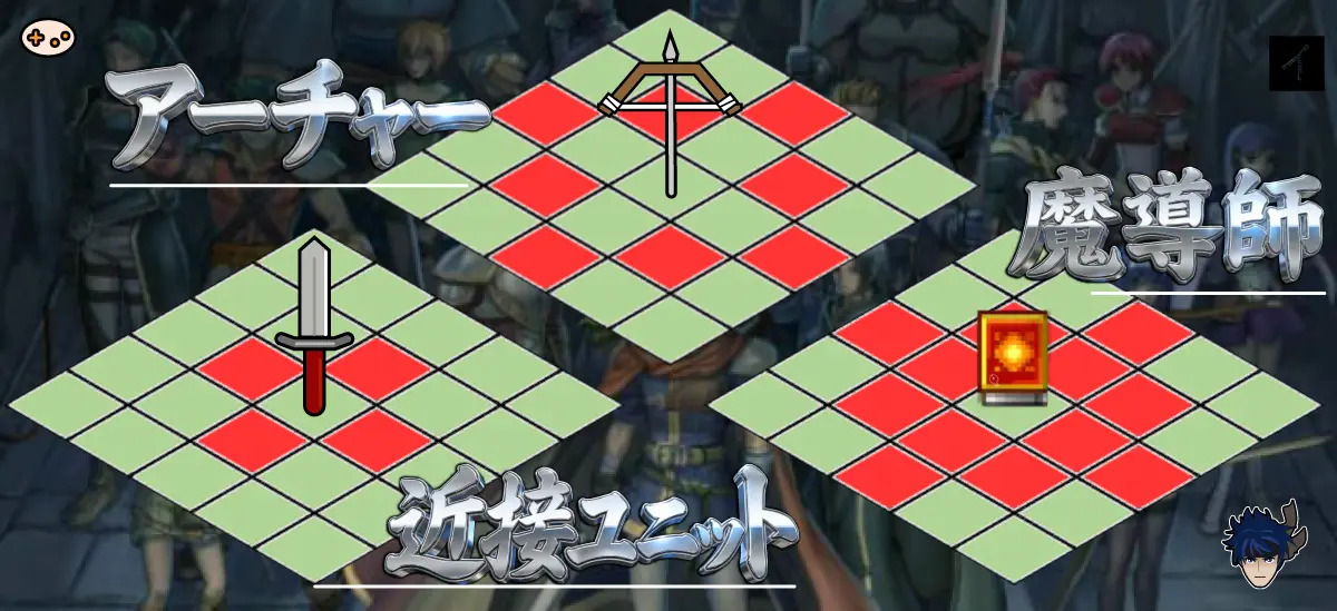 ファイアーエムブレム蒼炎の軌跡 攻撃範囲の基本：射程のスクリーンショット