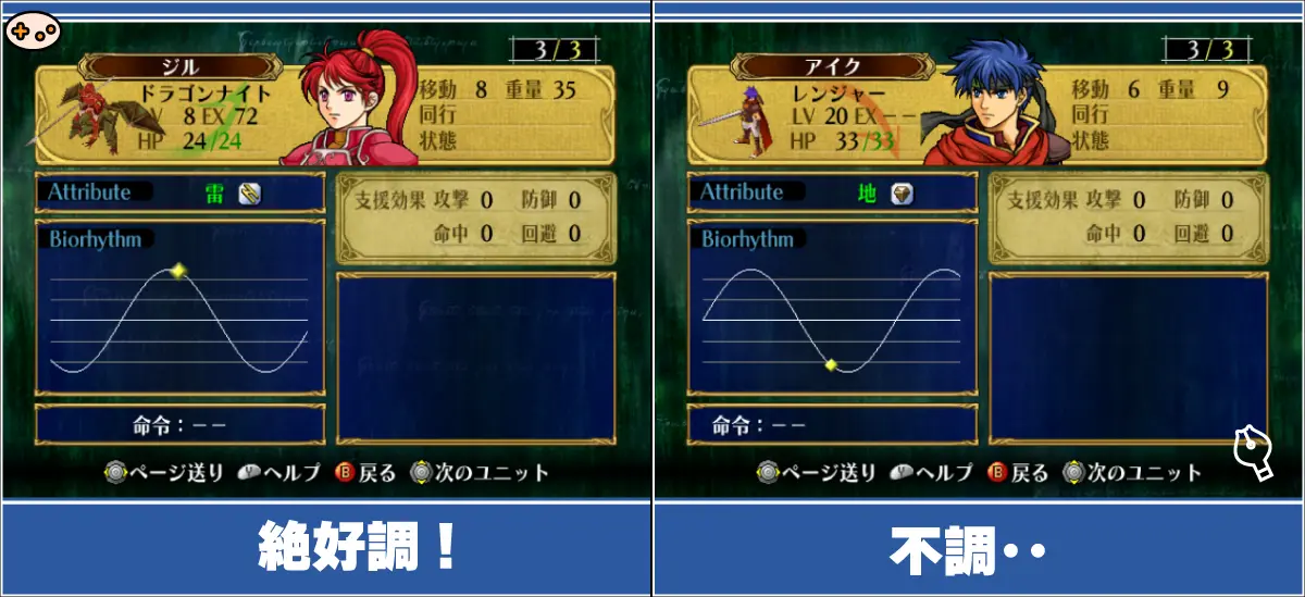 ファイアーエムブレム蒼炎の軌跡のバイオリズムの絶好調のジルと不調なアルクのゲームスクリーンショット