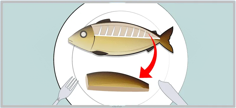 魚の上身は皿の手前に置く