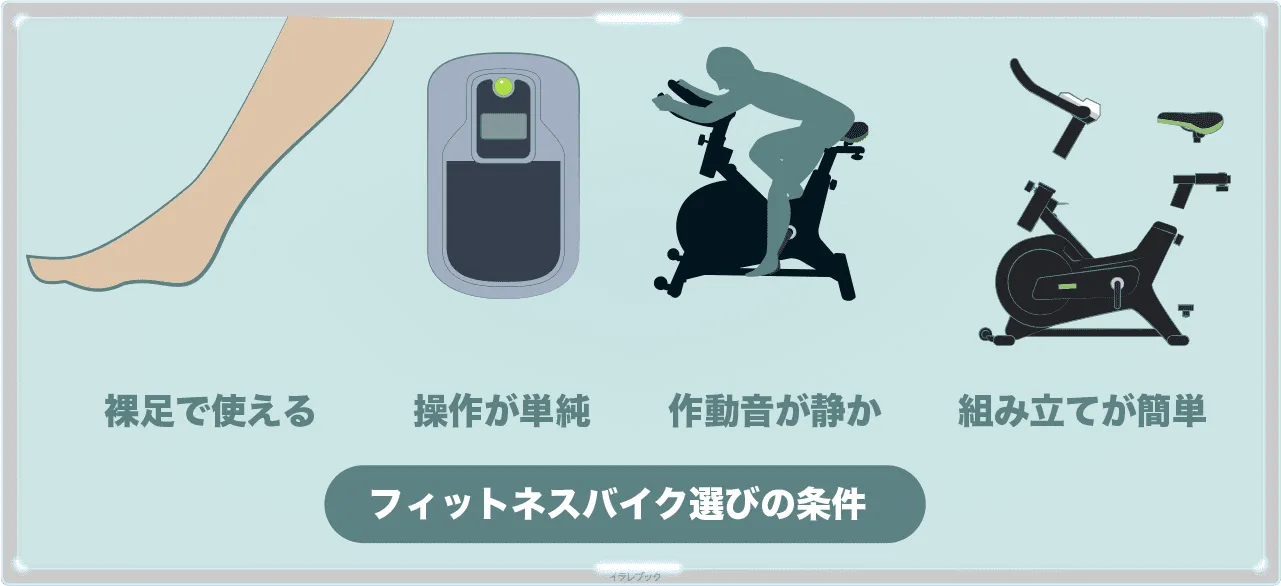 フィットネスバイクは、素足で使えて、操作が簡単で音が静かで組み立て簡単なのが良い