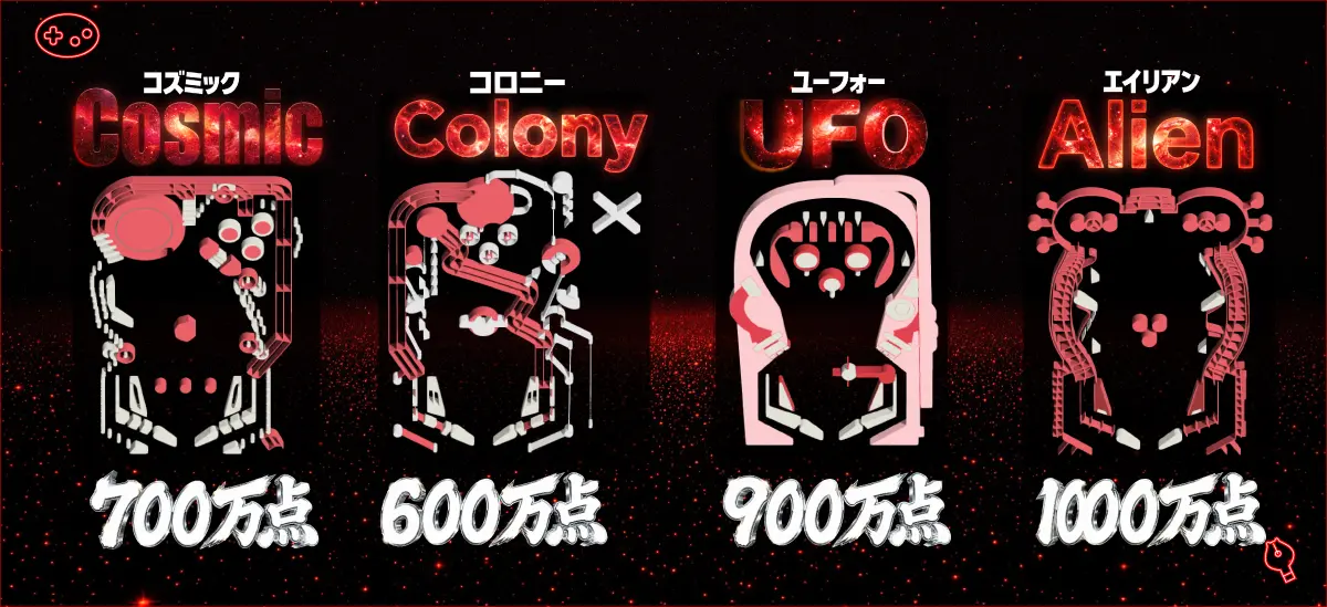 ギャラクティックピンボール全4台ジャックポット比較チャート