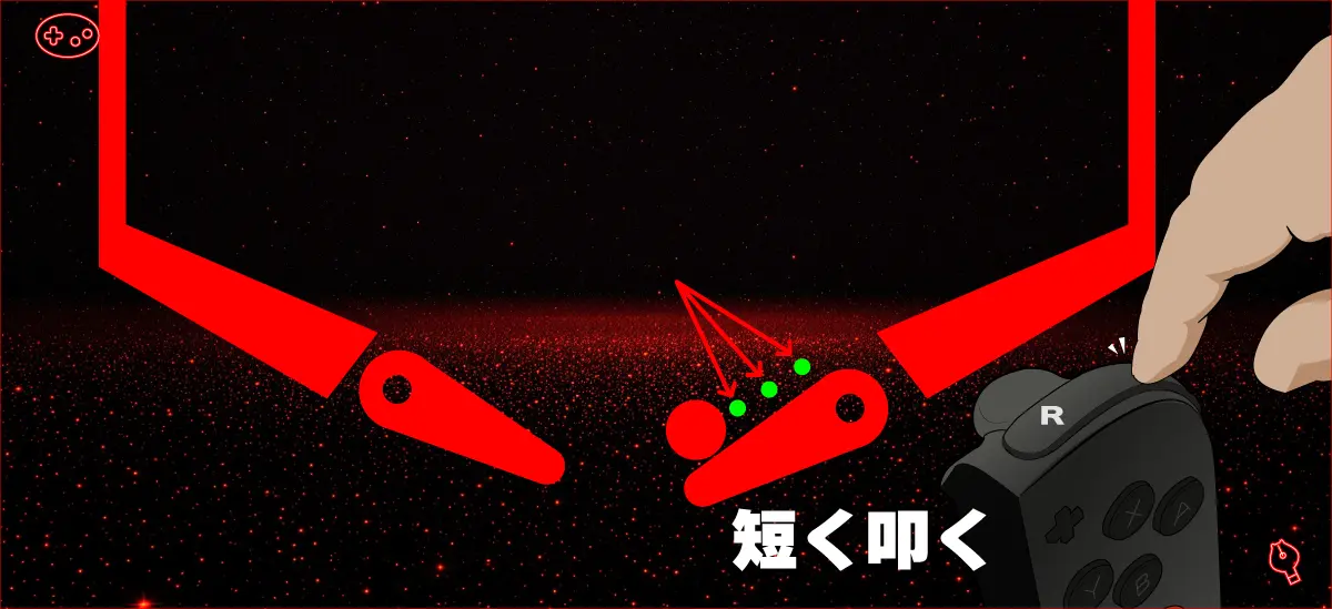ギャラクティックピンボールのタップパス図解