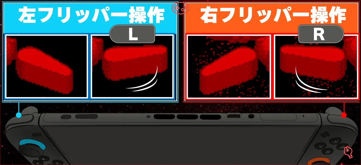 ギャラクティックピンボールのゲーム画面とバーチャルボーイ本体とスイッチ2のコントローラー画像