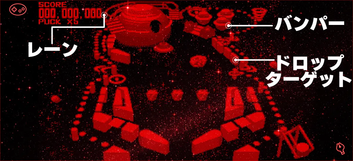 ギャラクティックピンボールのパック発射の操作方法とゲーム画面