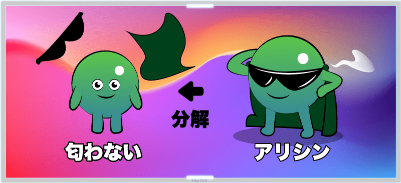 アリシンが分解されれば匂いは消える