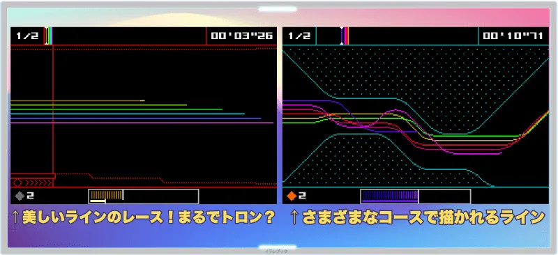 bit Generations dotstream