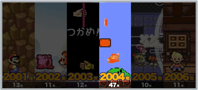 2004年発売のゲームボーイアドバンス任天堂ソフト一覧