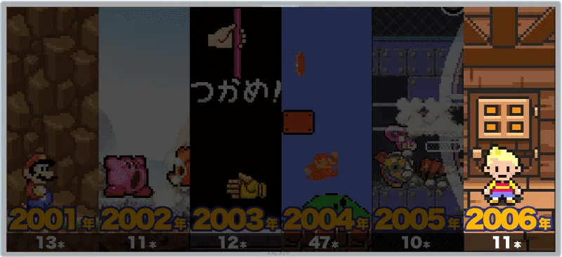 2006年発売のゲームボーイアドバンス任天堂ソフト一覧