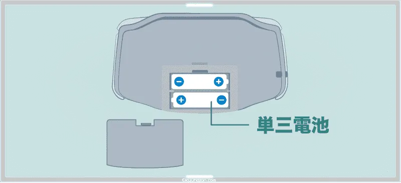 GBA単三電池
