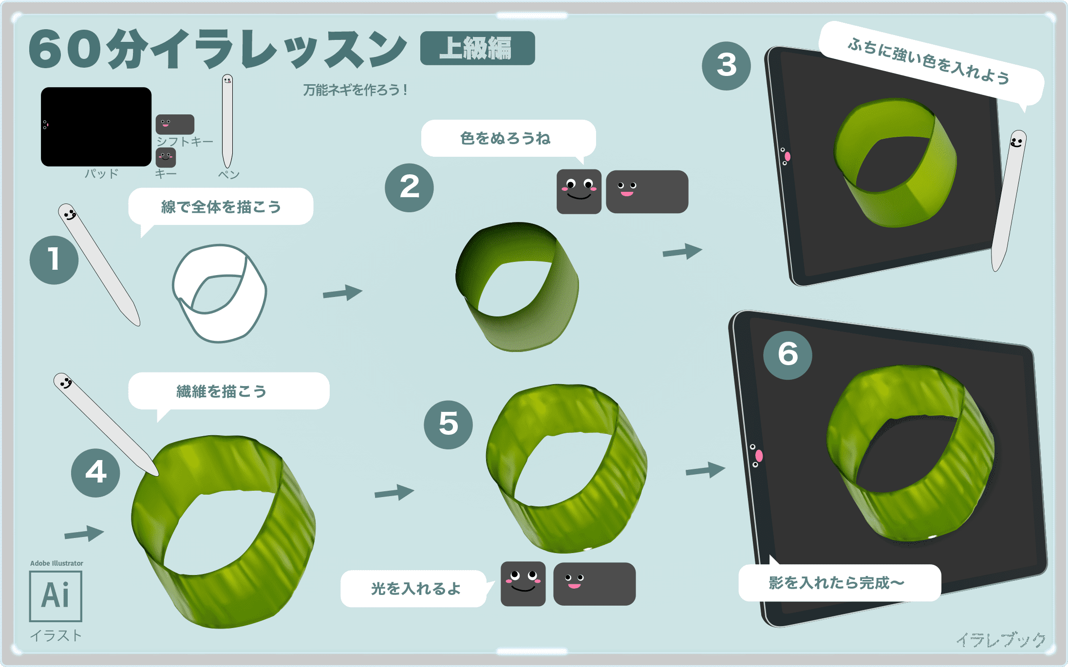 万能ねぎと長ねぎの違いは 栄養を残せる冷凍保存 Greenonion