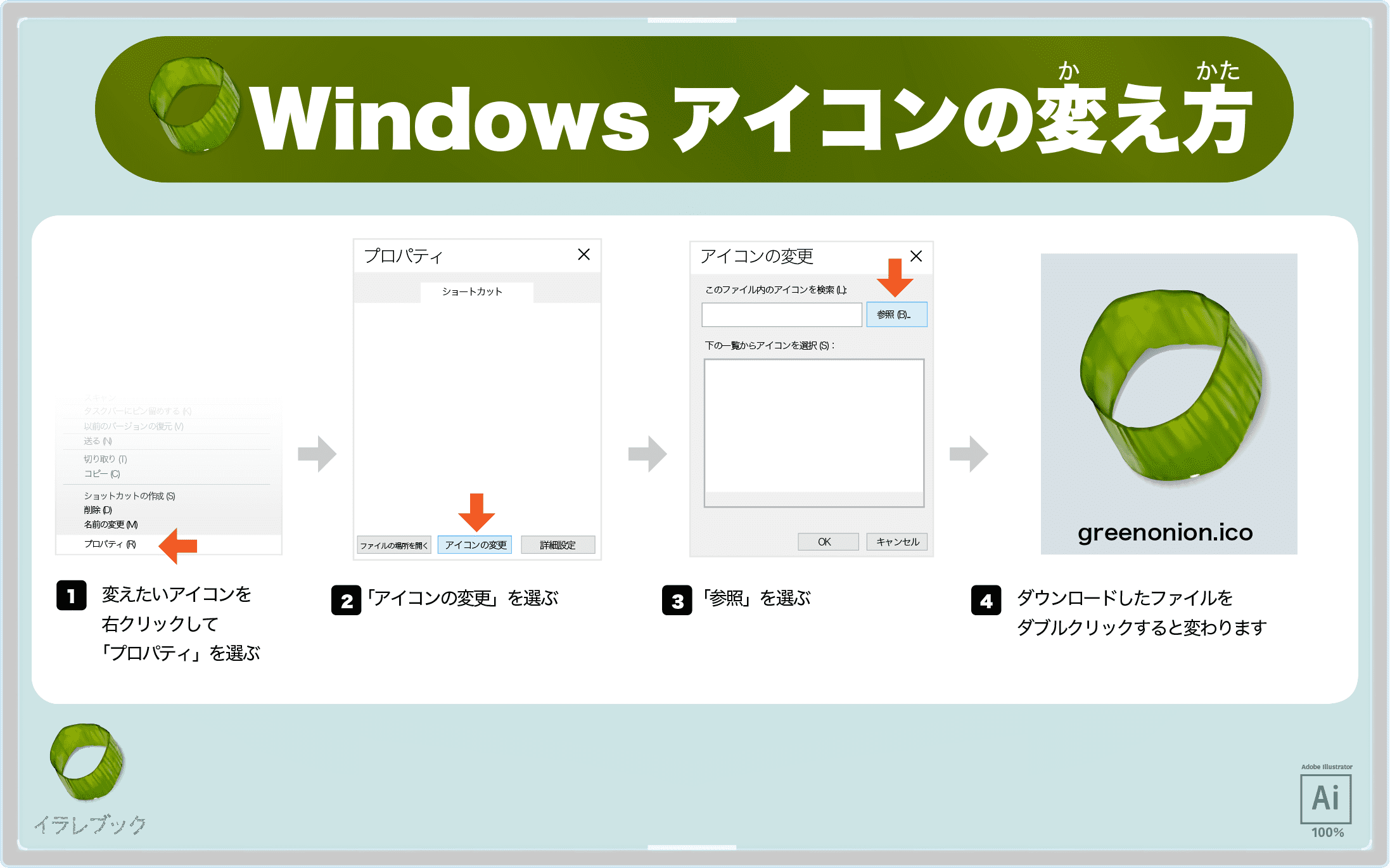 Windowsで、デスクトップアイコンを変更する方法　万能ねぎ編