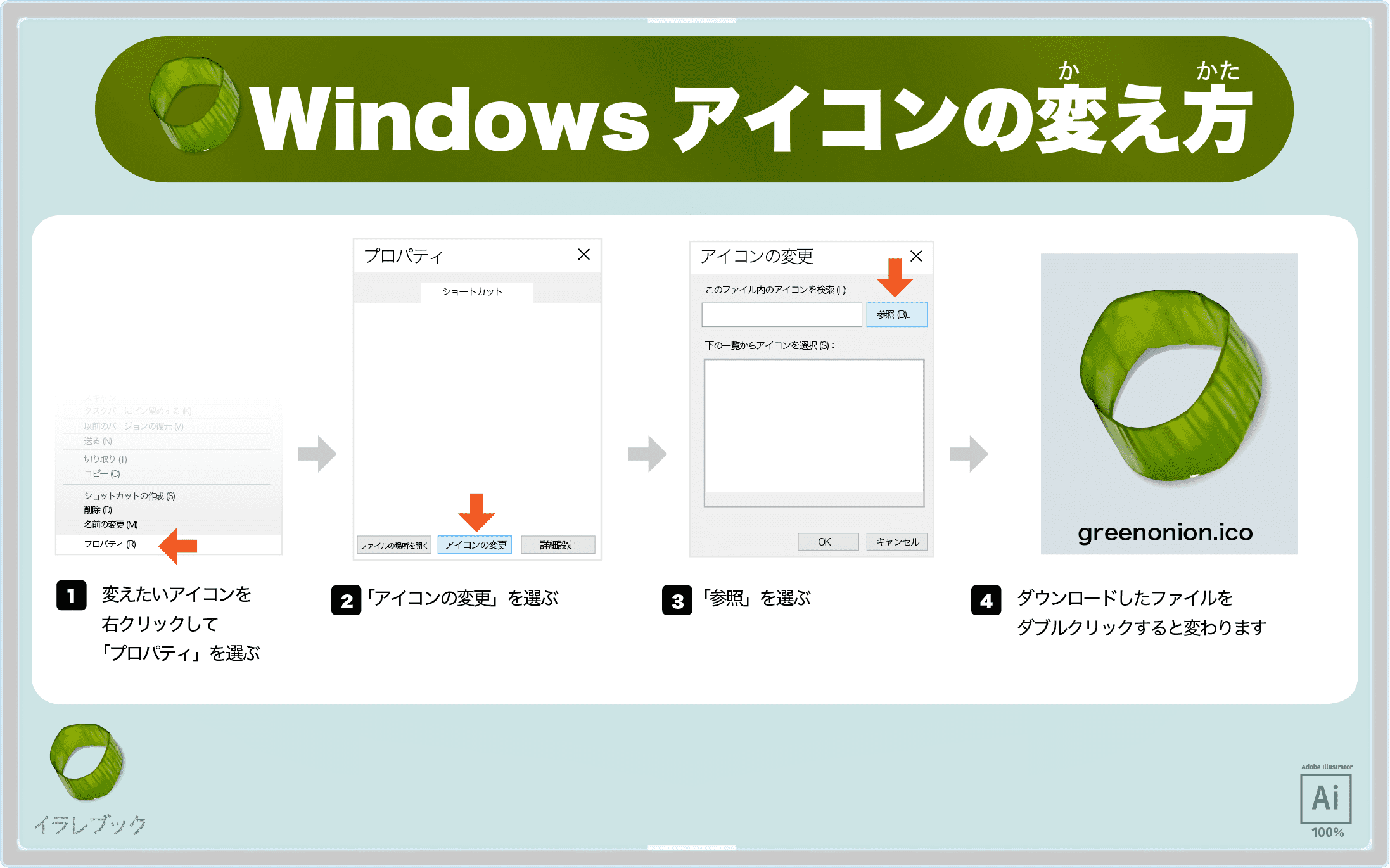 万能ねぎの栽培 栄養を知ればレシピなんていらない Jal空飛ぶネギ大会も Greenonion