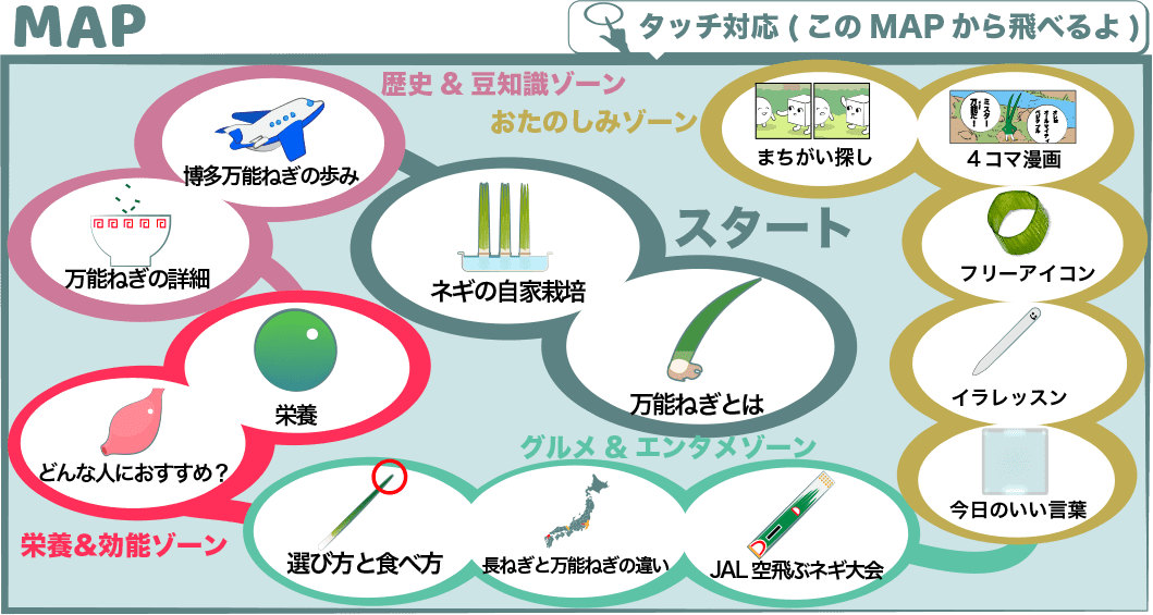 万能ねぎの栽培 栄養を知ればレシピなんていらない Jal空飛ぶネギ大会も Greenonion