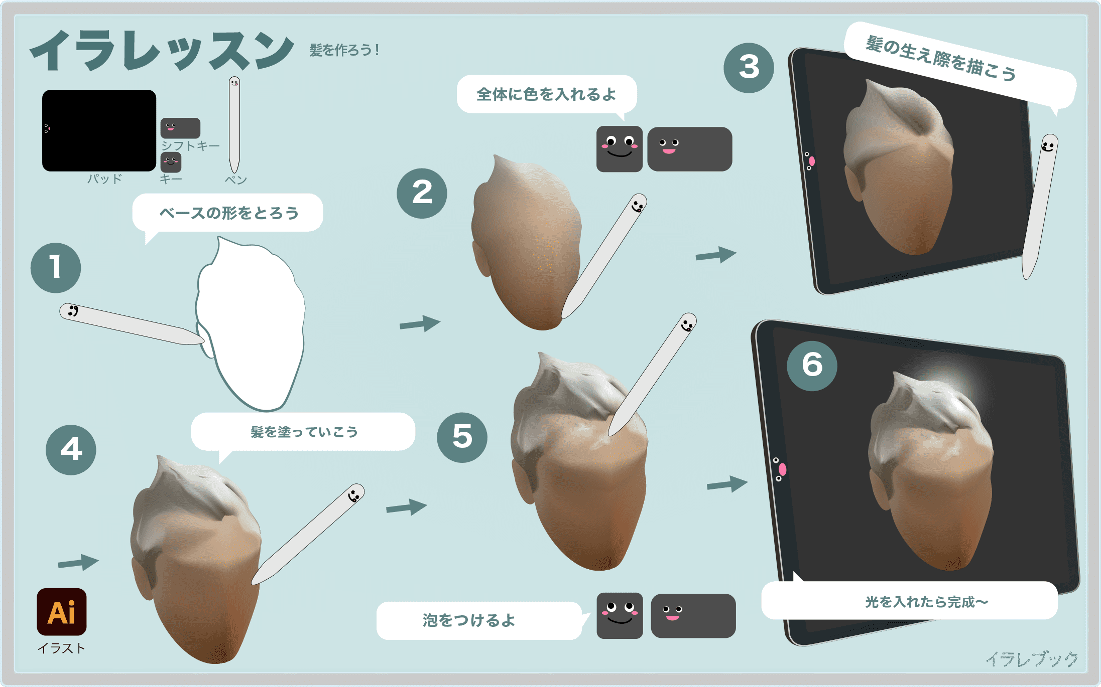 髪の正しい洗い方 一流美容院から学んだ薄毛と白髪を治す方法とは Hair