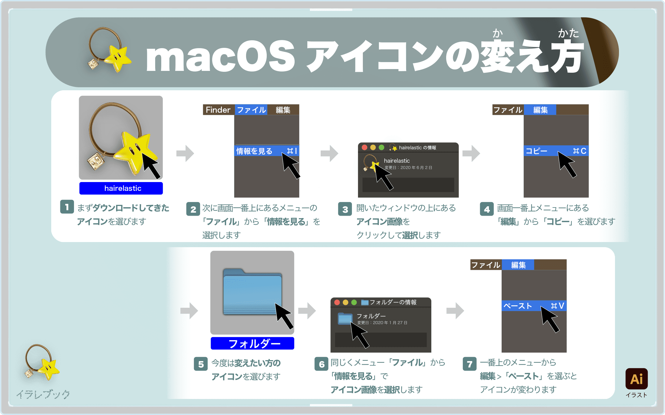 MacOSアイコンの変え方