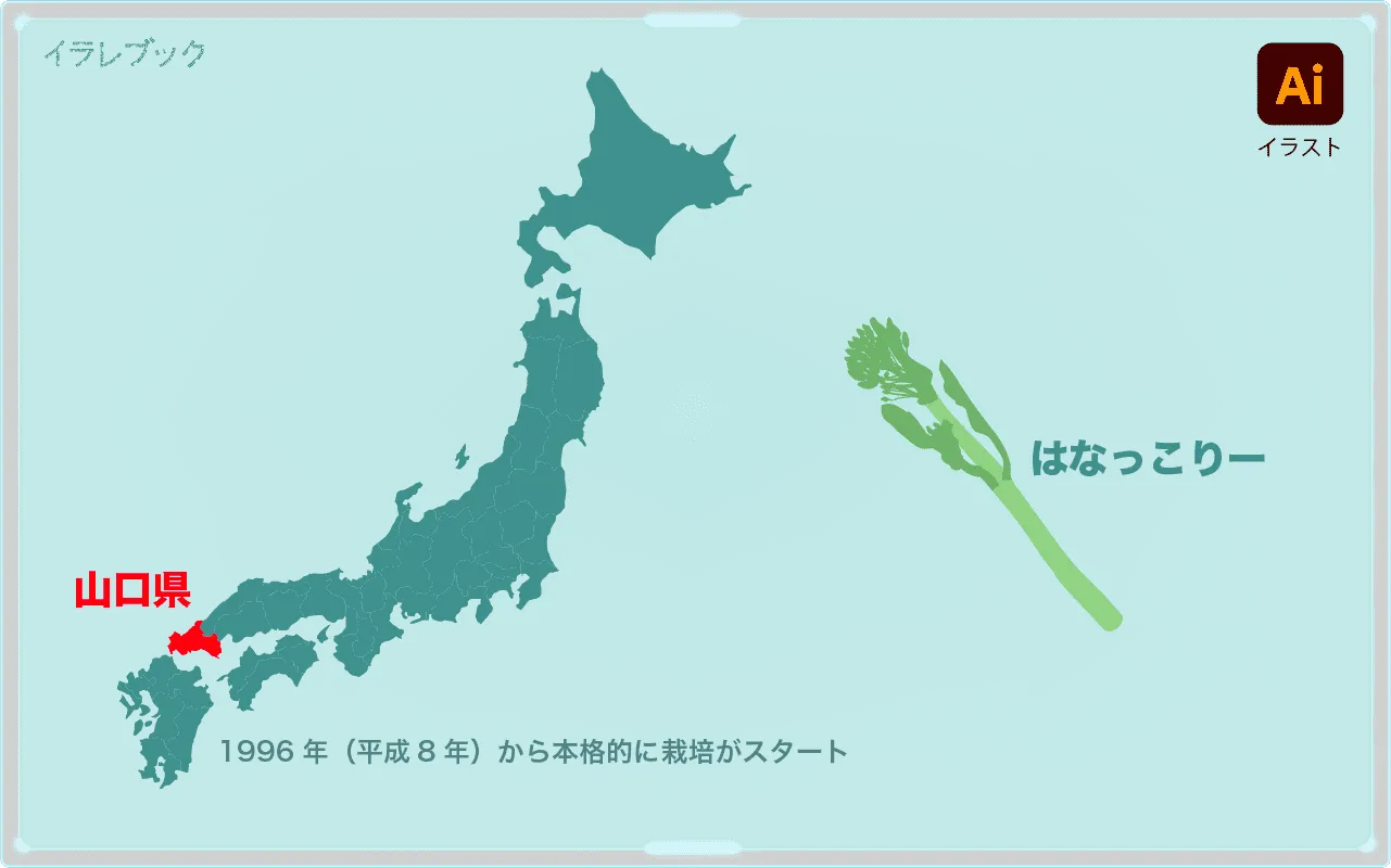 はなっこリーの発祥