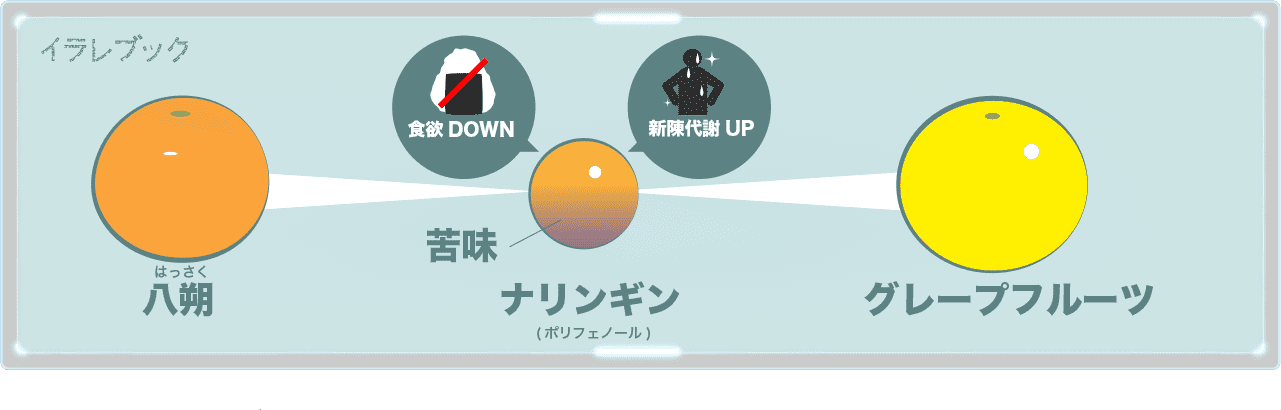ナリンギン