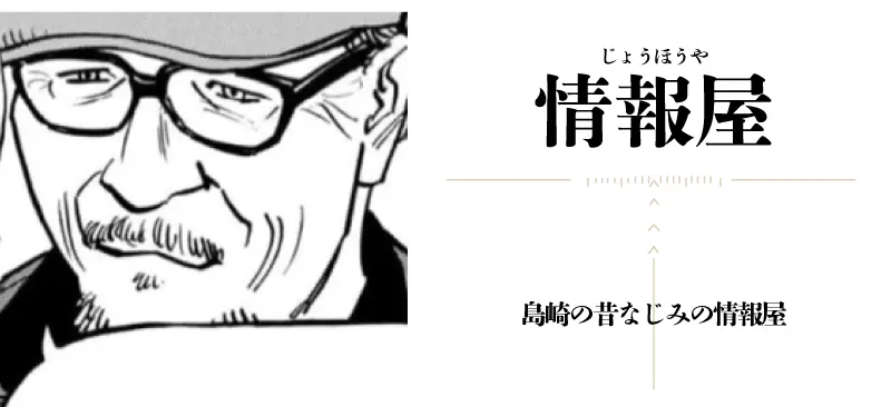 情報屋