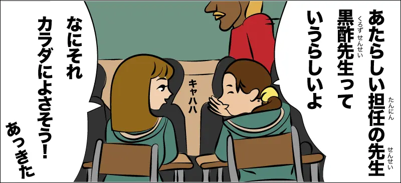 人間学園