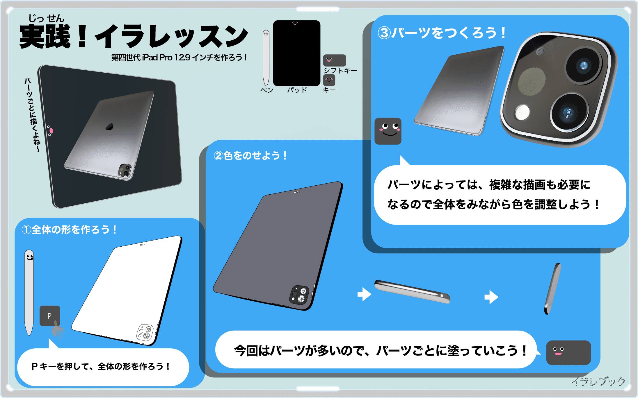 Ipad Pro 11インチと12 9レビューキーボード Ipadpro