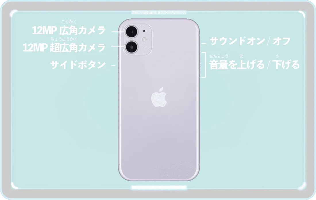 iPhone11