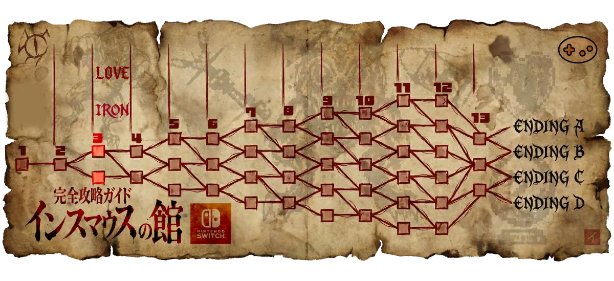 インスマウスの館3階「LOVE」「IRON」地図