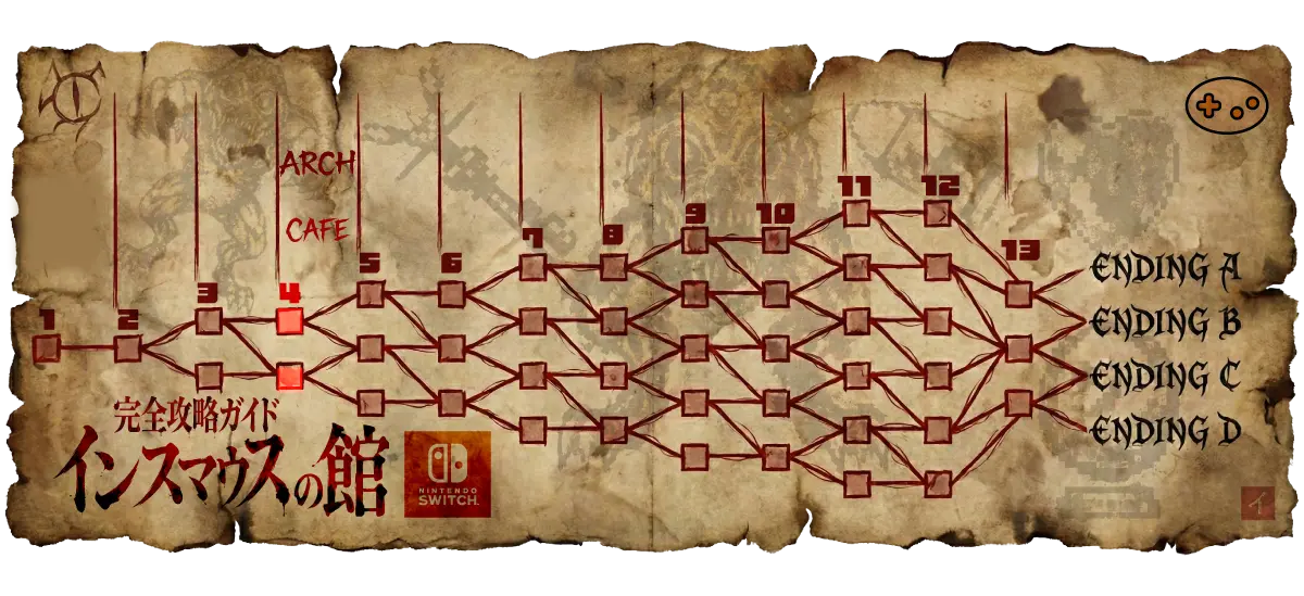 インスマウスの館 4階攻略 ARCH・CAFE｜分岐条件・高速クリアのコツ