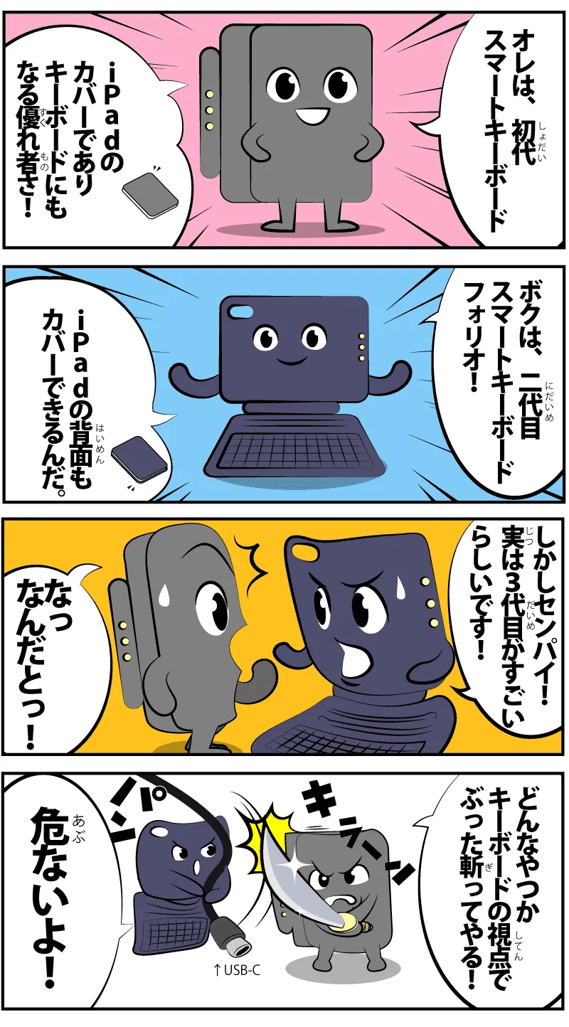 Magic keyboardの序章