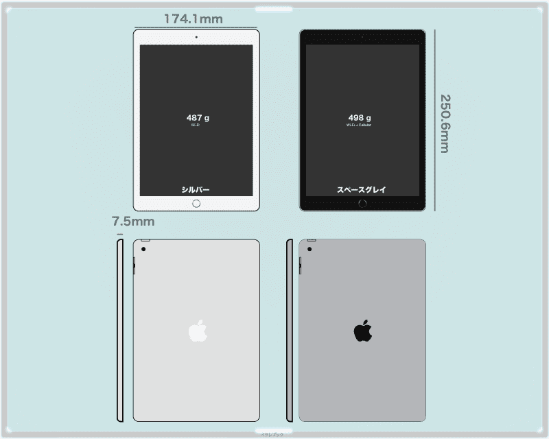 iPad 第9世代 サイズと重さ