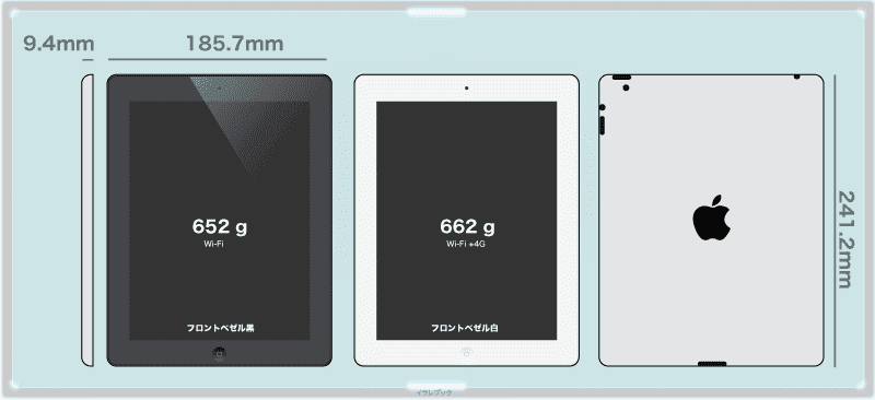 iPad 第3世代 サイズと重さ