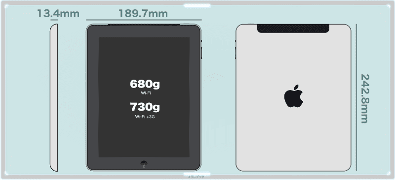 iPad 第1世代 サイズと重さ