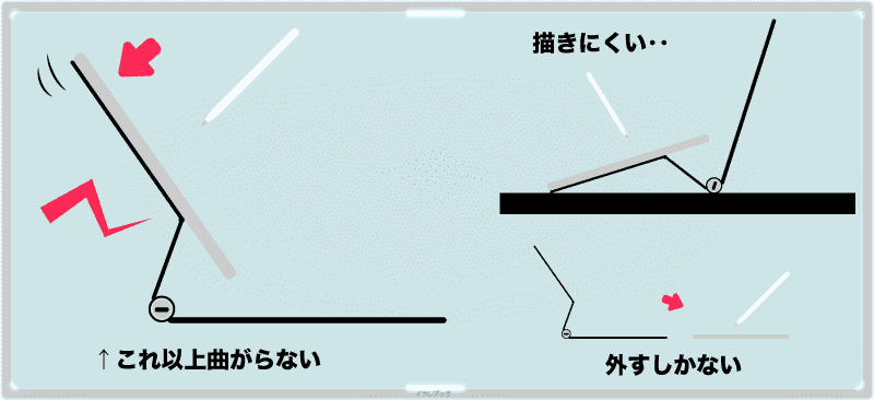 Magic KeyboardはApple Pencilとは相性が良くない