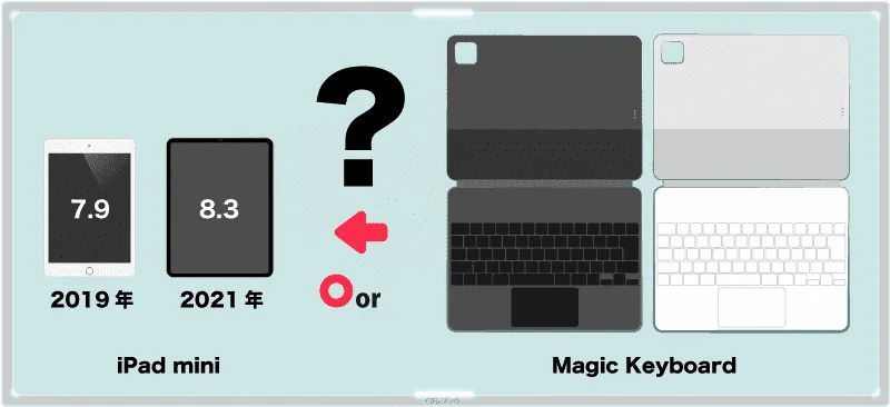 MagicKeyboardはipadminiに対応している？
