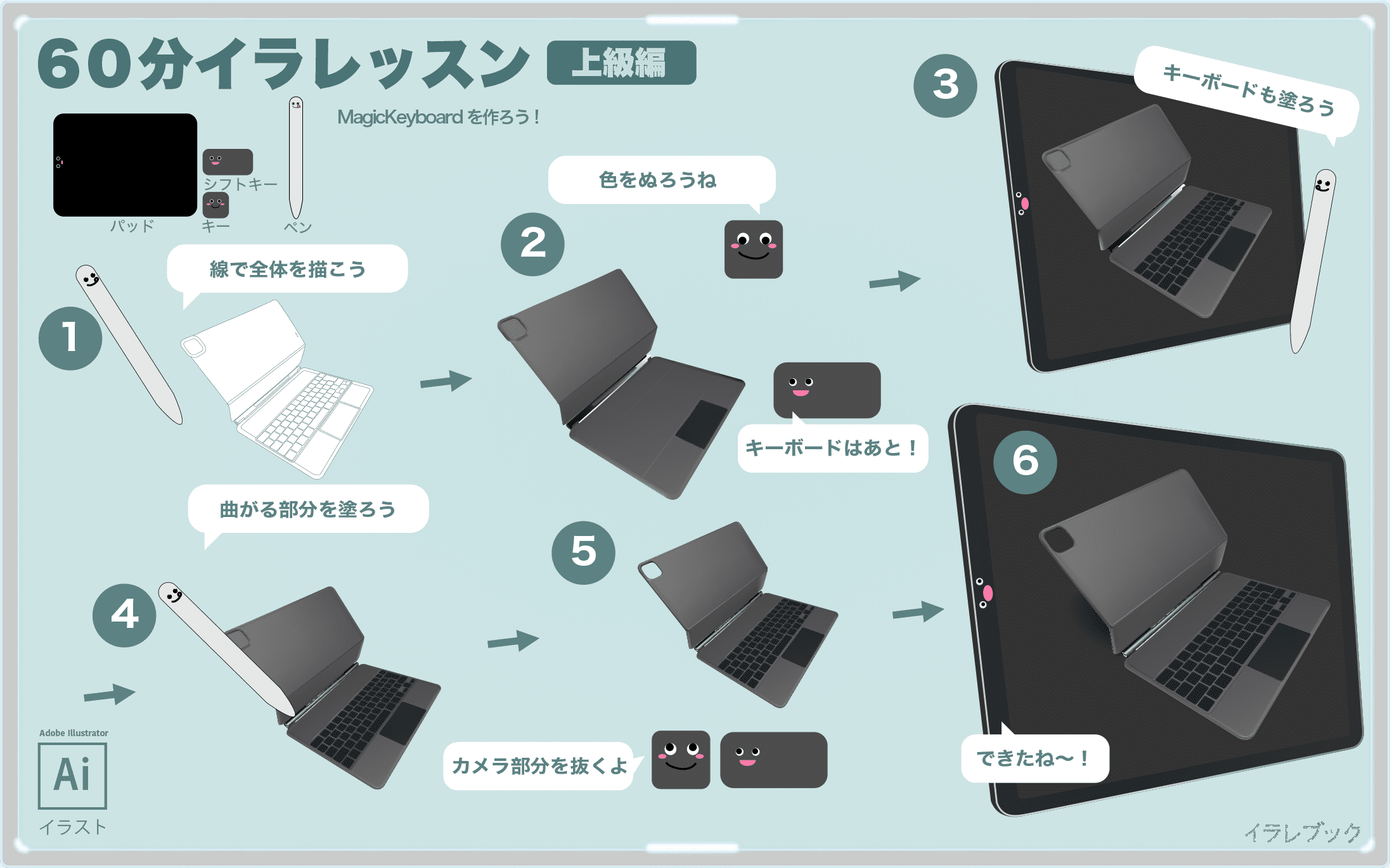 マジックキーボードの使い方 打ちやすさはipad史上最高峰 キーボードカバー Ipadmagickeyboard