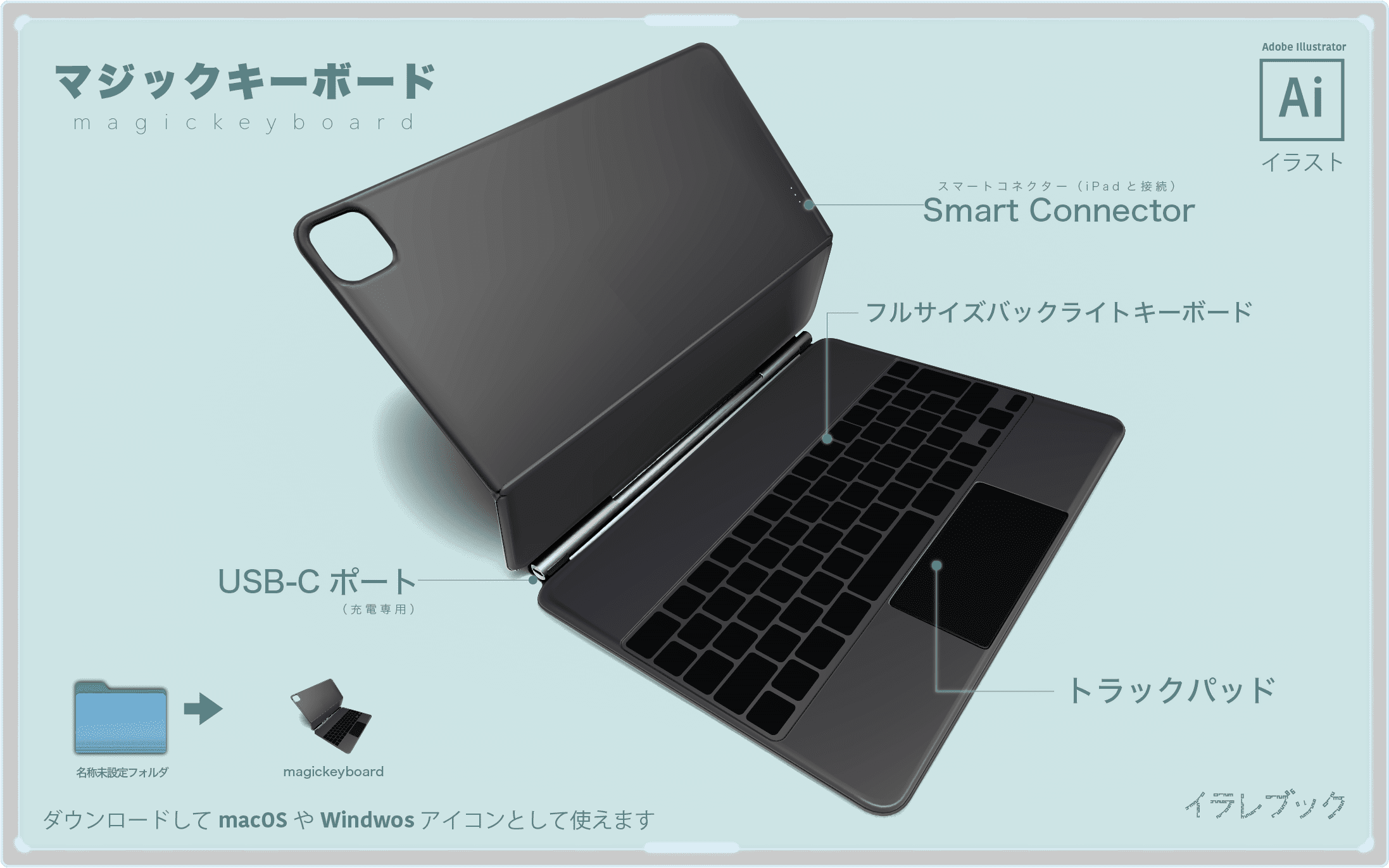 Magickeyboard 使い方 利用ガイド 従来のキーボードと比較 4コマ漫画 Ipadmagickeyboard