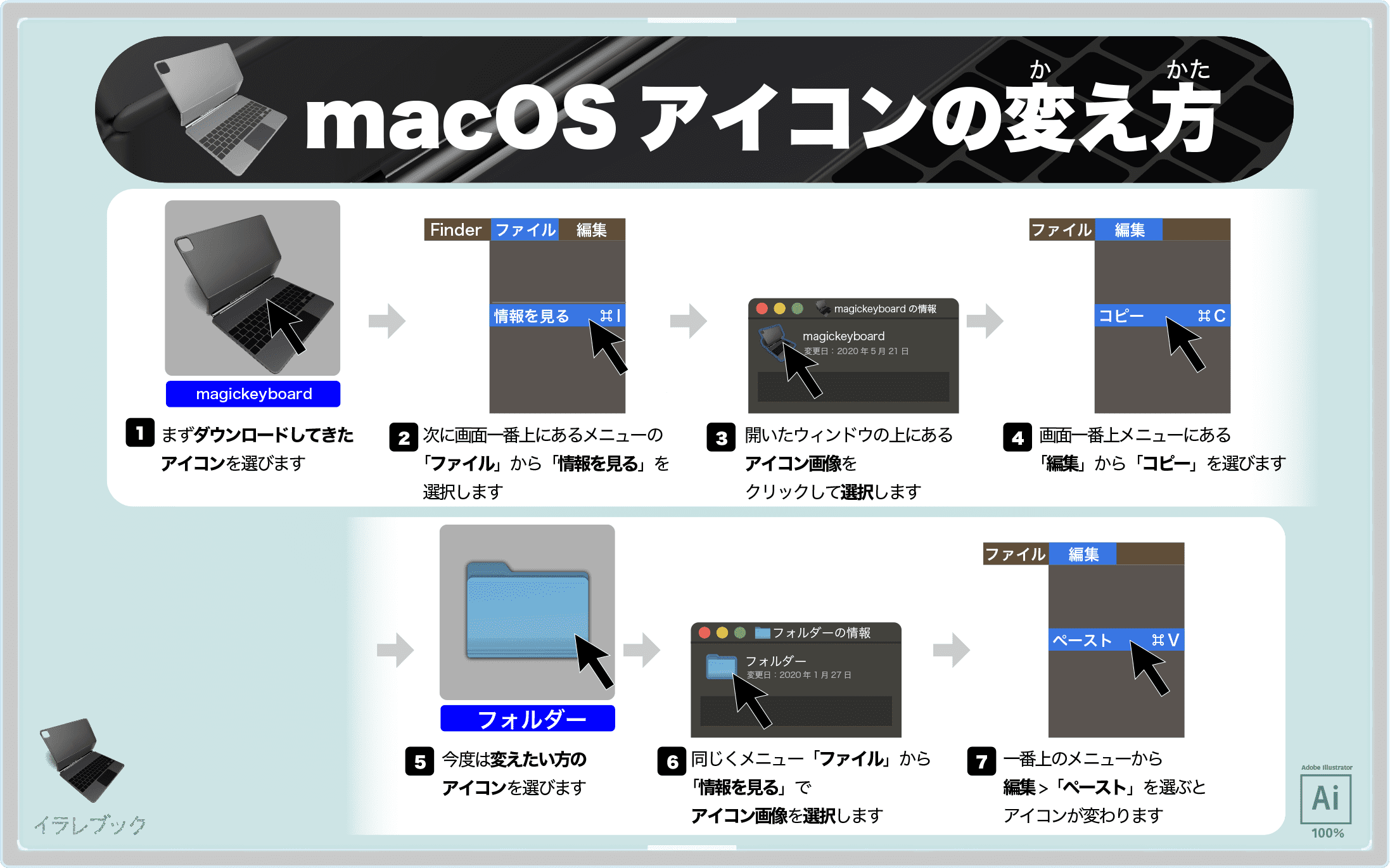 マジックキーボードの使い方 打ちやすさはipad史上最高峰 キーボードカバー Ipadmagickeyboard