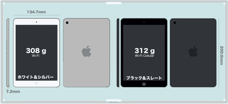 iPad  mini 第1世代 サイズと重さ
