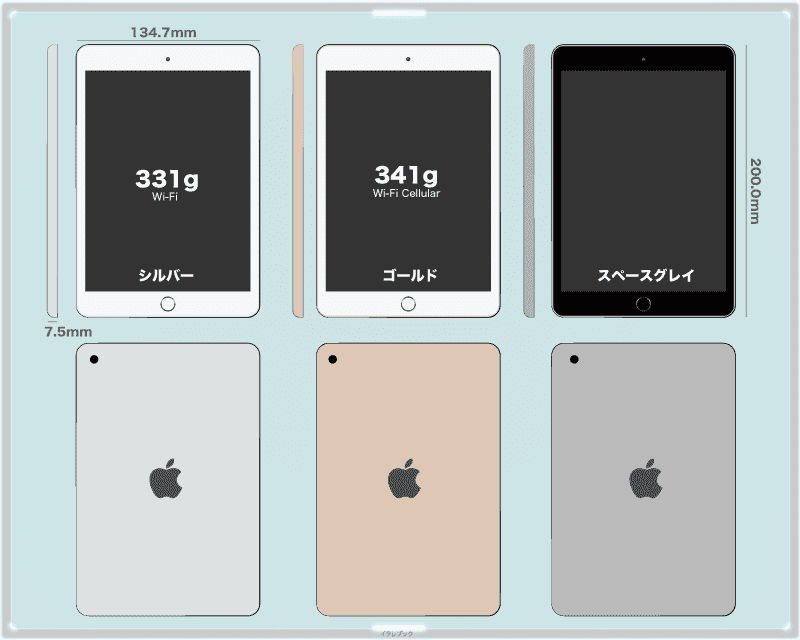 iPad  mini 3 第3世代 サイズと重さ